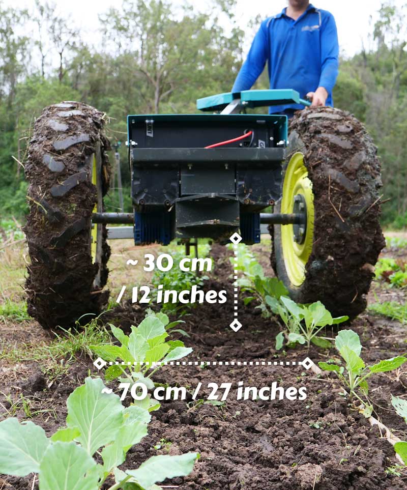 Innovation in Australian Agriculture: How Curly’s Ag Sets the Standard